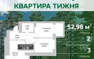 Пропозиція «Квартира тижня» триває!